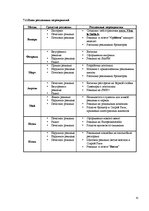 Referāts 'Ресторанный бизнес: от идеи до реальности', 41.
