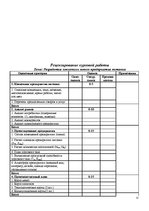 Referāts 'Ресторанный бизнес: от идеи до реальности', 52.