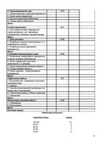 Referāts 'Ресторанный бизнес: от идеи до реальности', 53.