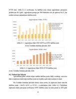 Referāts 'Industrijas analīze. Specializēts ģitāru veikals', 15.