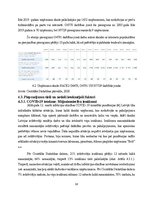 Referāts 'Industrijas analīze. Specializēts ģitāru veikals', 16.