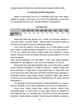 Referāts 'Latvijas un Eiropas Savienības banku sistēmas', 30.