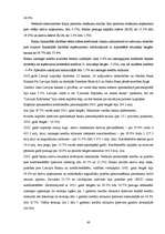 Referāts 'Latvijas un Eiropas Savienības banku sistēmas', 39.