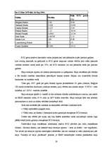 Referāts 'Latvijas un Eiropas Savienības banku sistēmas', 55.