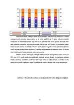 Referāts 'Latvijas un Eiropas Savienības banku sistēmas', 72.