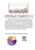 Referāts 'Latvijas un Eiropas Savienības banku sistēmas', 73.