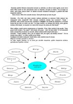 Referāts 'Integrētās stundas konspekts2.klasei', 4.