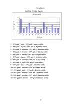 Referāts 'Latvijas Republikas Ministru kabineti pēc neatkarības atgūšanas', 17.