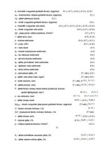 Paraugs 'Mašīnu elementu kursa darbs', 11.