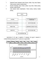 Prakses atskaite 'Personāla vadība IT uzņēmumā', 5.