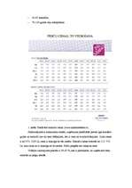 Prakses atskaite 'Mārketinga prakses atskaite uzņēmumā "Nakts Mēbeles"', 8.