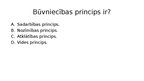 Prezentācija 'Eksāmens Latvijas būvnormatīvi', 3.
