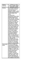 Konspekts 'A.Dž.Kronina romāns "Debesu valstības atslēgas"', 1.