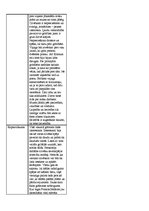 Konspekts 'A.Dž.Kronina romāns "Debesu valstības atslēgas"', 2.