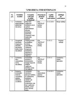 Referāts 'SIA "Metāls" darbinieku motivācijas līmeņa paaugstināšanas projekts', 10.