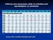 Prezentācija 'Inflācijas cēloņi un sekas Latvijas tautsaimniecībā', 6.
