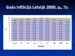 Prezentācija 'Inflācijas cēloņi un sekas Latvijas tautsaimniecībā', 8.