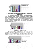 Referāts 'Vientuļo pensionāru sociālā rehabilitācija un integrācija sabiedrībā', 28.