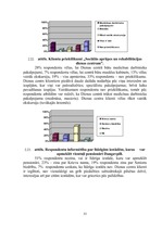 Referāts 'Vientuļo pensionāru sociālā rehabilitācija un integrācija sabiedrībā', 33.