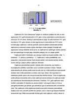 Diplomdarbs 'SIA “Alva International” finansiālā stāvokļa un tā attīstības novērtējums', 17.