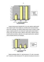 Diplomdarbs 'SIA “Alva International” finansiālā stāvokļa un tā attīstības novērtējums', 25.