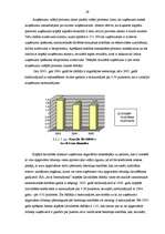 Diplomdarbs 'SIA “Alva International” finansiālā stāvokļa un tā attīstības novērtējums', 28.