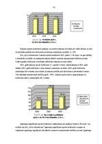 Diplomdarbs 'SIA “Alva International” finansiālā stāvokļa un tā attīstības novērtējums', 33.