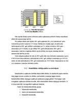 Diplomdarbs 'SIA “Alva International” finansiālā stāvokļa un tā attīstības novērtējums', 35.