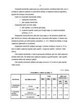 Diplomdarbs 'SIA “Alva International” finansiālā stāvokļa un tā attīstības novērtējums', 37.