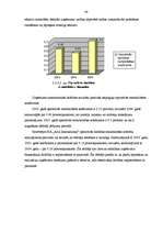Diplomdarbs 'SIA “Alva International” finansiālā stāvokļa un tā attīstības novērtējums', 39.