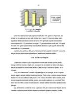 Diplomdarbs 'SIA “Alva International” finansiālā stāvokļa un tā attīstības novērtējums', 42.