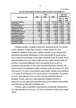 Diplomdarbs 'SIA “Alva International” finansiālā stāvokļa un tā attīstības novērtējums', 44.