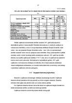 Diplomdarbs 'SIA “Alva International” finansiālā stāvokļa un tā attīstības novērtējums', 46.