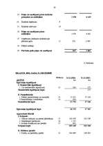 Diplomdarbs 'SIA “Alva International” finansiālā stāvokļa un tā attīstības novērtējums', 58.