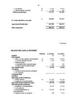 Diplomdarbs 'SIA “Alva International” finansiālā stāvokļa un tā attīstības novērtējums', 59.