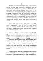 Eseja 'Ko es varu darīt bērnu ar garīgās attīstības traucējumiem labā', 8.