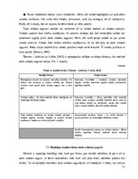 Referāts 'Latviešu valodas apguve mazākumtautību bērniem pirmsskolā', 12.