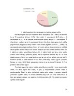 Referāts 'Latviešu valodas apguve mazākumtautību bērniem pirmsskolā', 19.