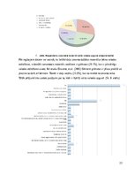 Referāts 'Latviešu valodas apguve mazākumtautību bērniem pirmsskolā', 22.