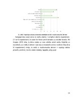 Referāts 'Latviešu valodas apguve mazākumtautību bērniem pirmsskolā', 28.