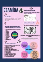 Prezentācija 'Infografika par esamību', 1.