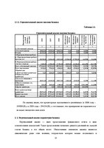 Prakses atskaite 'Финансовый анализ AS "Margerts"', 19.