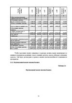 Prakses atskaite 'Финансовый анализ AS "Margerts"', 21.