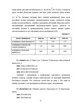 Prakses atskaite 'Финансовый анализ AS "Margerts"', 27.