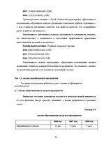 Prakses atskaite 'Финансовый анализ AS "Margerts"', 30.