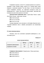 Prakses atskaite 'Финансовый анализ AS "Margerts"', 33.