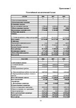 Prakses atskaite 'Финансовый анализ AS "Margerts"', 38.