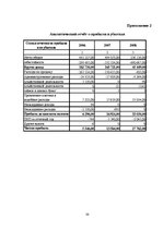 Prakses atskaite 'Финансовый анализ AS "Margerts"', 39.