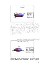 Referāts 'Personālvadības īpatnības viesnīcā "Europa Royale Hotel', 18.