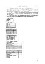 Referāts 'Personālvadības īpatnības viesnīcā "Europa Royale Hotel', 25.